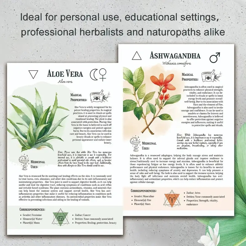 Natural Remedies Handbuch mit  – Health & Wellness Là Gì Bewertung und Preis