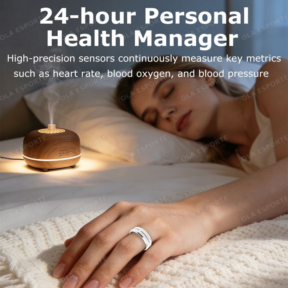 Gesundheits-Smartring Herzfreq – Wellness Health. Ring Bewertung und Preis