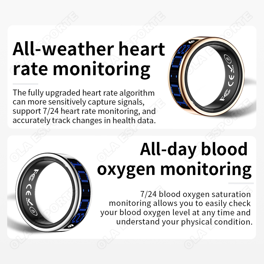 Intelligenter Ring Fitness-Tra – Wellness Health. Ring Bewertung und Preis