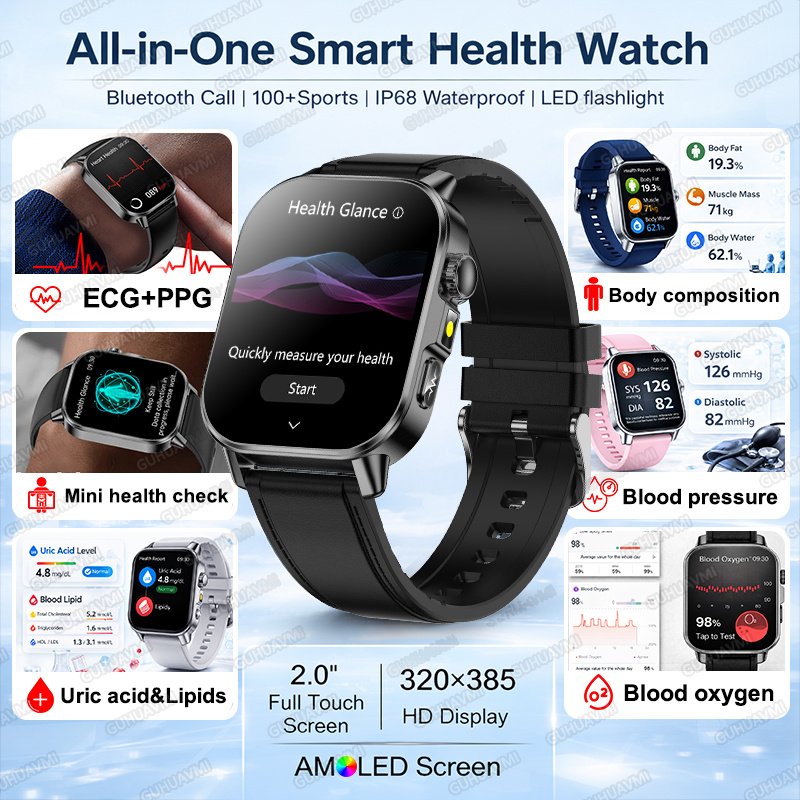 2026 Ultra AI Wellness EKG+PPG – Health Wellness Definition Bewertung und Preis